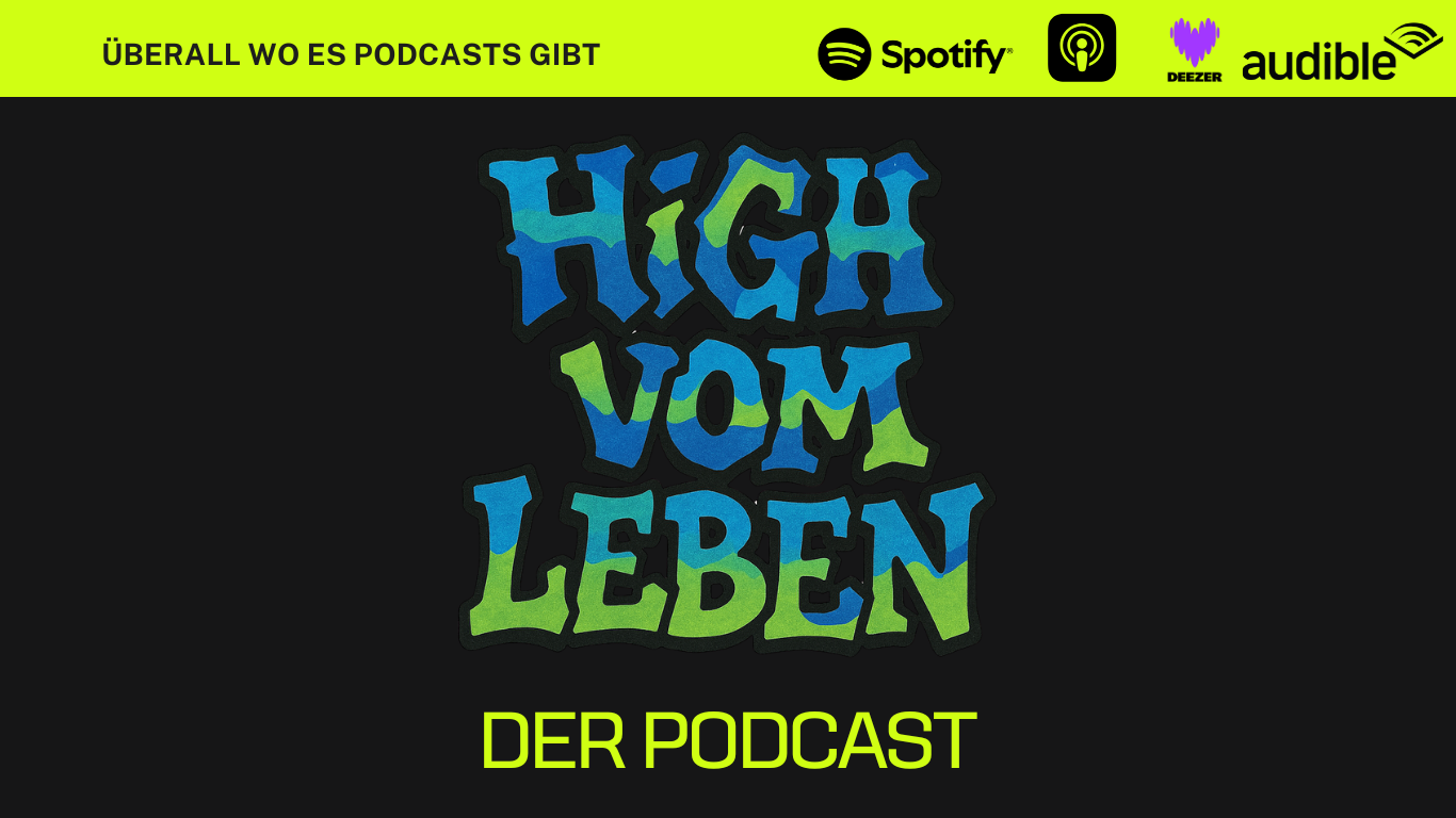 Podcast Verfuegbarkeit